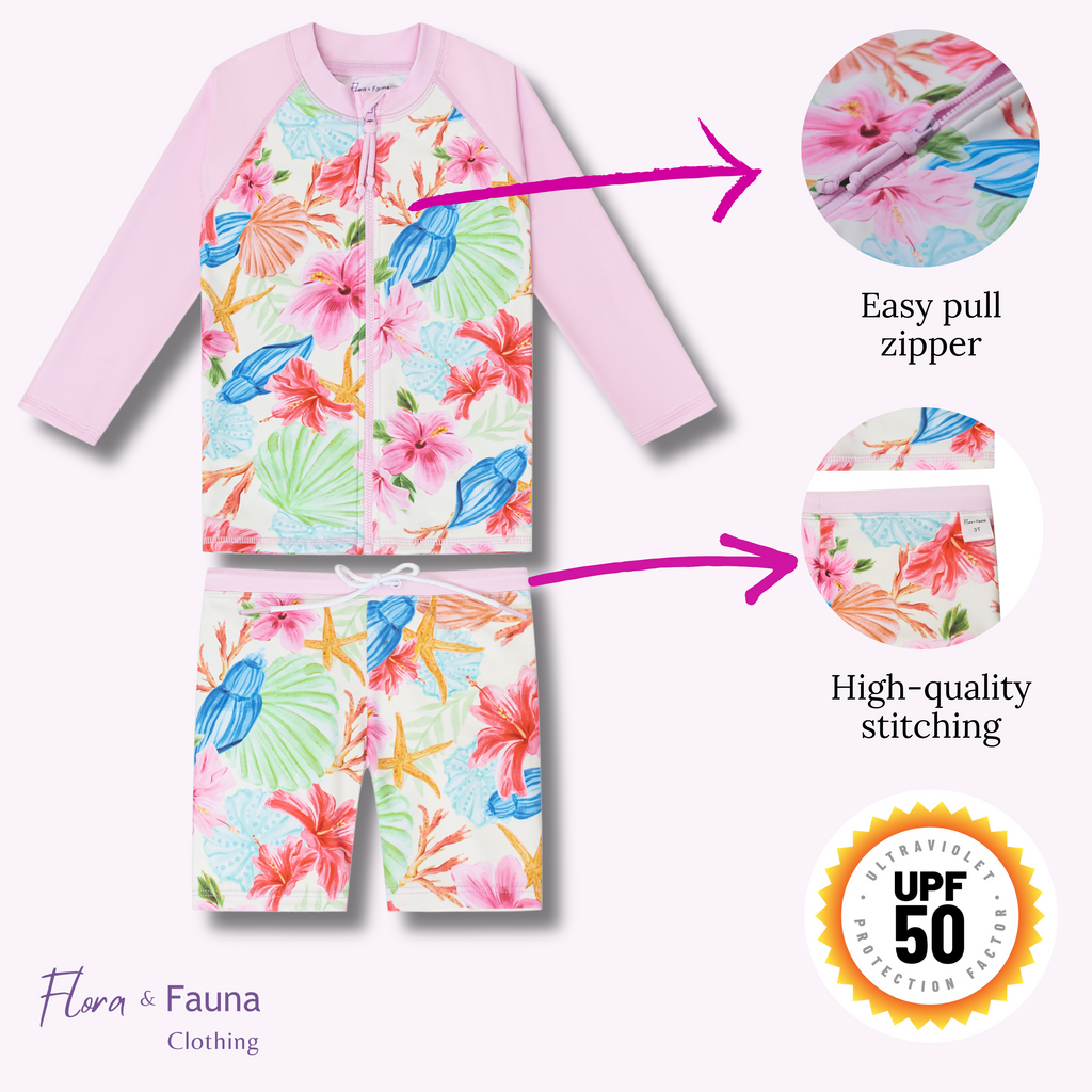 The 'Floral' 2-Piece Rash Guard Swimsuit Set-2