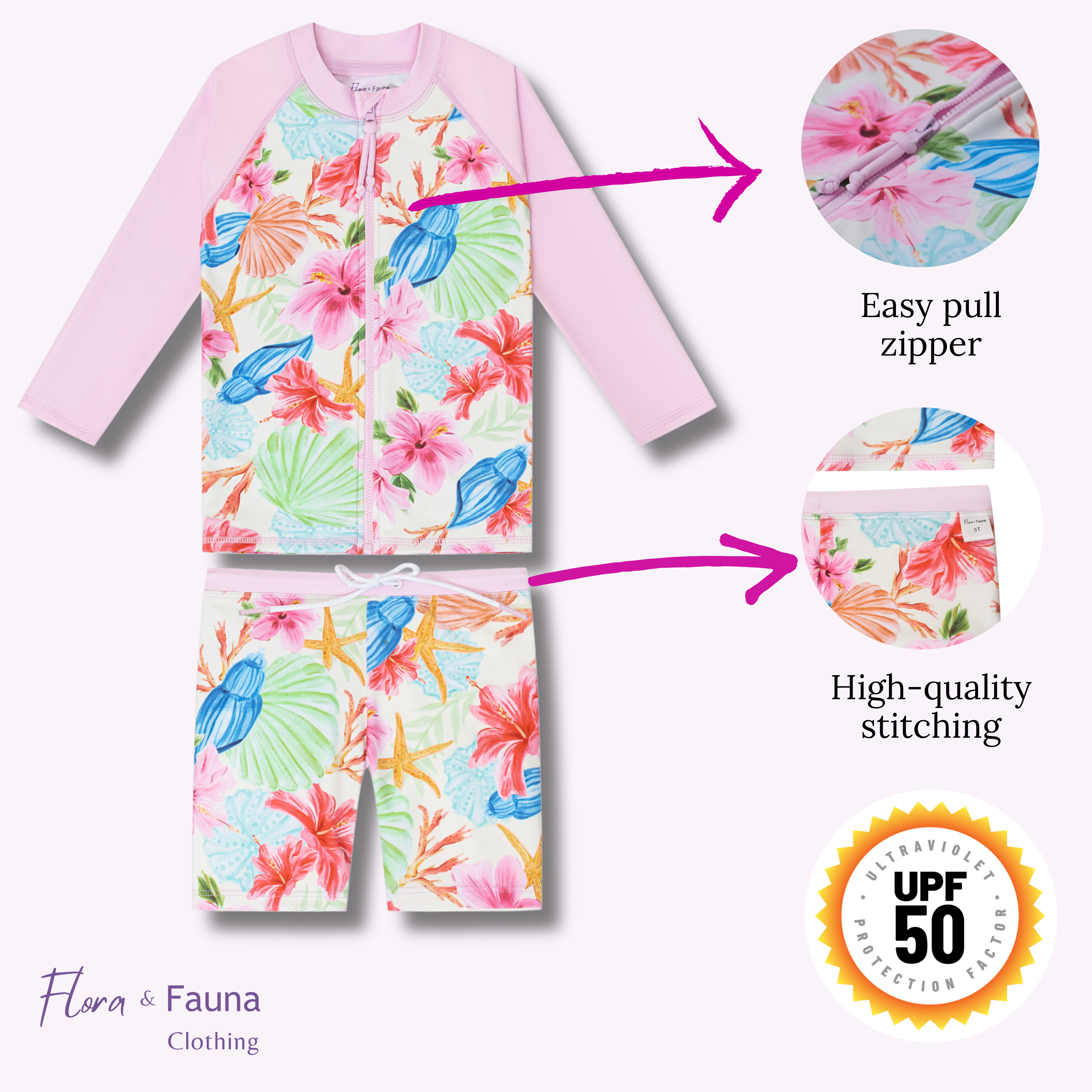 The 'Floral' 2-Piece Rash Guard Swimsuit Set-2